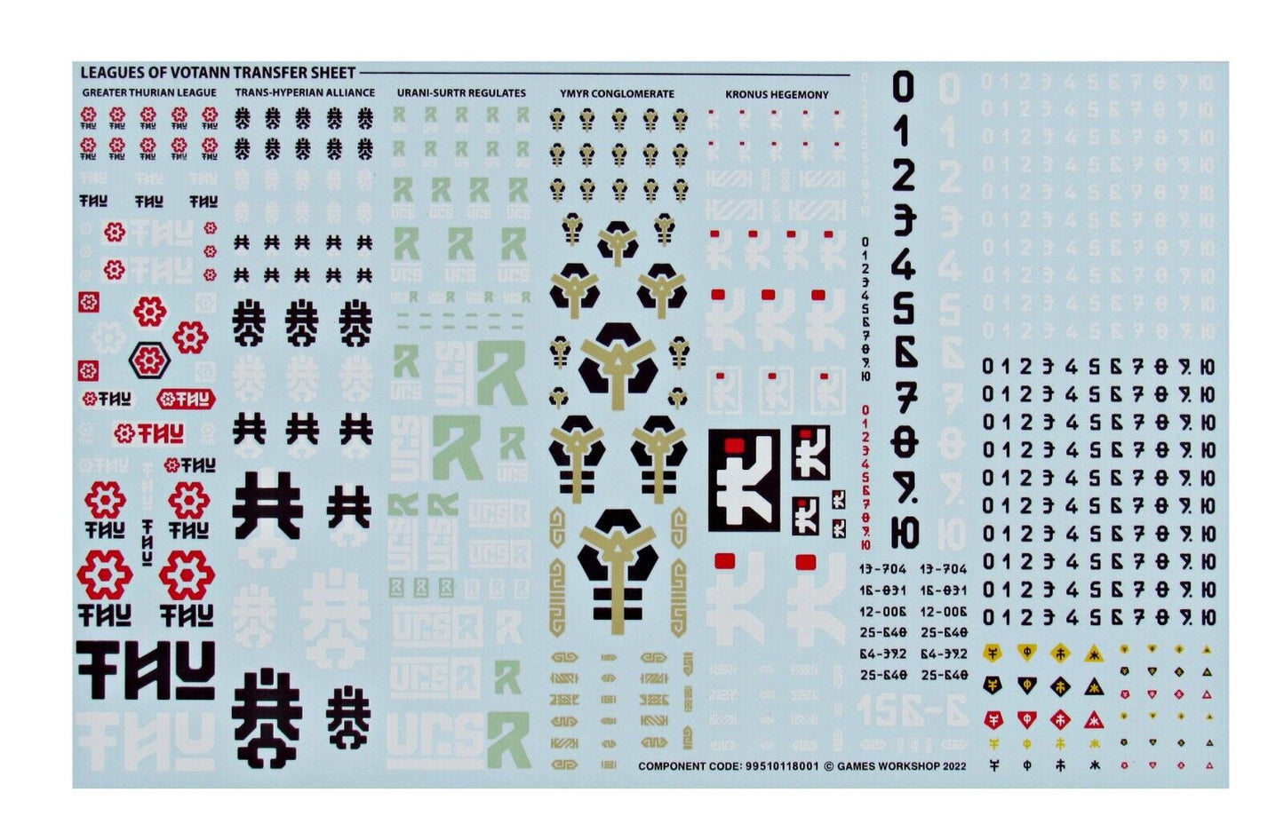 Leagues of Votann Transfer Sheet / Decals