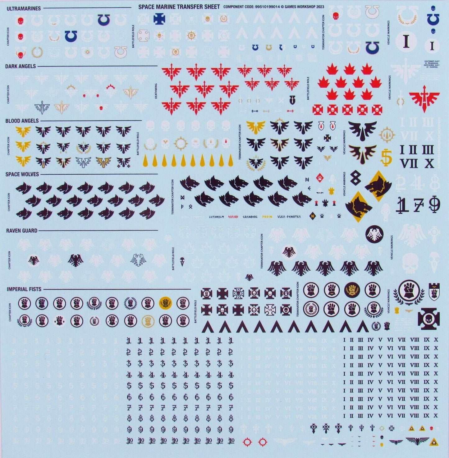 Leviathan Space Marines Transfer Sheets / Decals
